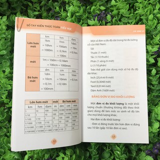 Sổ Tay Kiến Thức Toán Tiểu Học