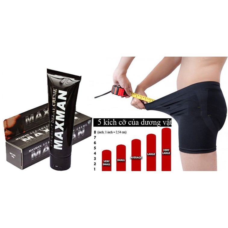 [HÀNG USA] Gel Maxman 60 ml Tăng Kích Thước Dương Vật, Bôi Trơn, Kéo Dài Thời Gian Quan Hệ.