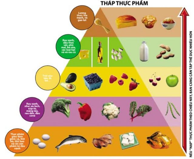 250g rong biển cháy tỏi keto Túi chân không