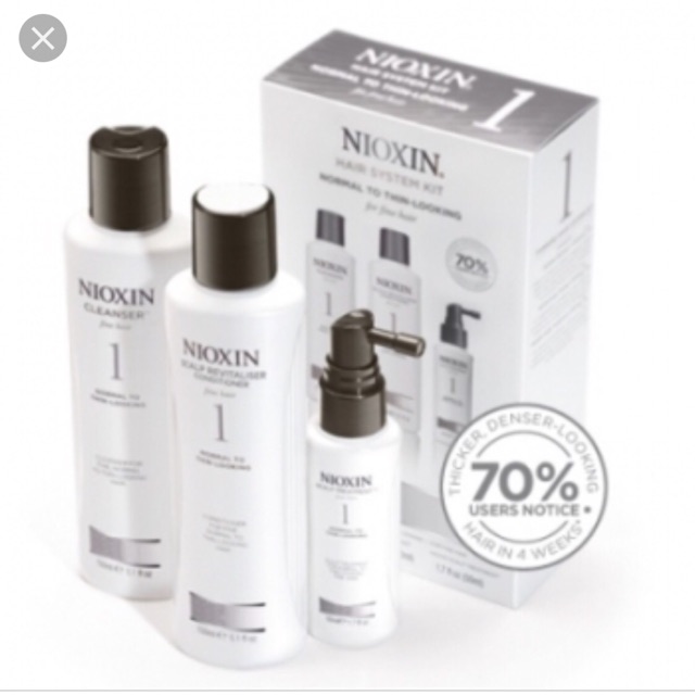 Bộ dầu gội Nioxin TrialKit chống rụng tóc System 1 150ml 2019 (Natural Hair)