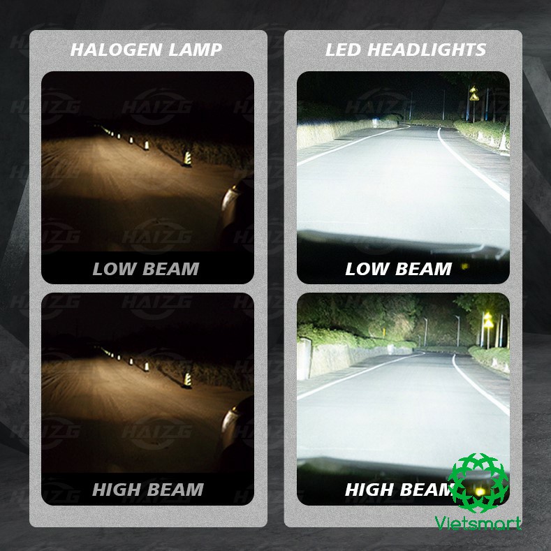 Đèn pha LED Unilight S11 100W 20000LM chip LED LASER 3570 6 NHÂN hiệu suất cao cho ô tô
