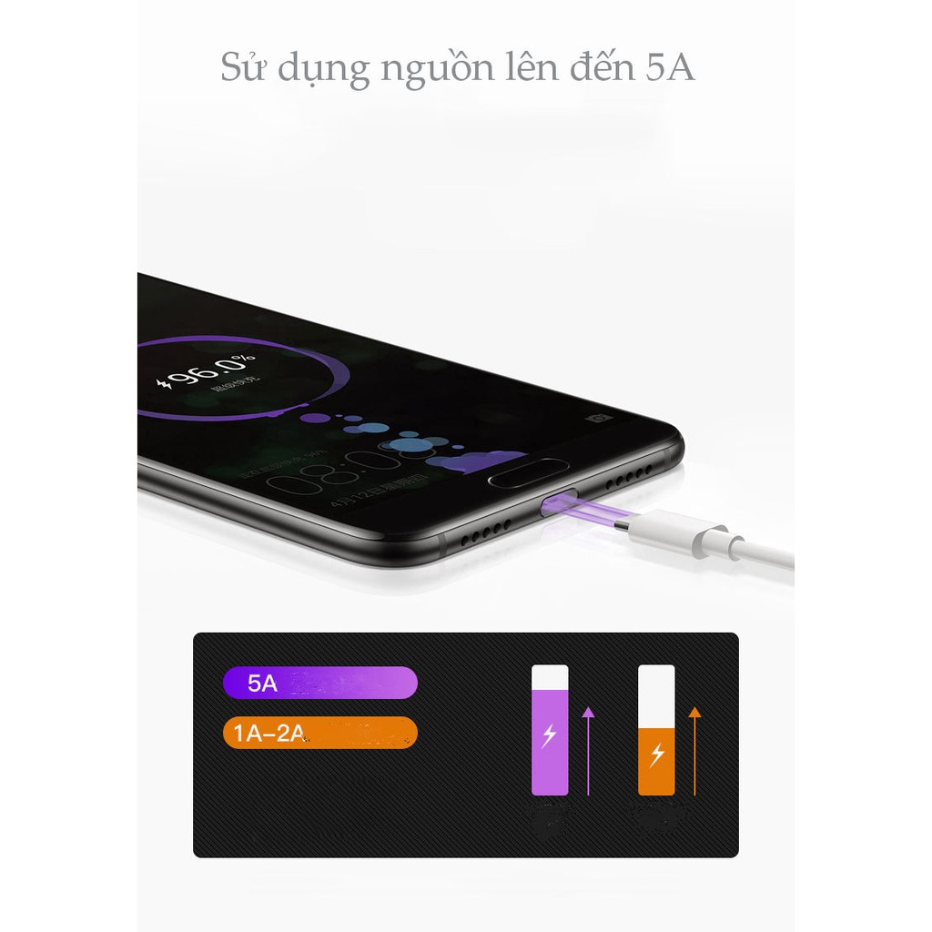 Cáp sạc và truyền dữ liệu USB Type C dài 1m vỏ nhựa TPE YOOBAO YB - 401C Yo_0094