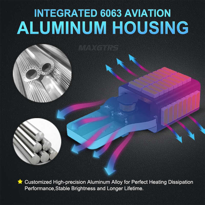 MAXGTRS Đèn LED Tín Hiệu Tự Động 2x 5x T15 W16W 921 912 White 54SMD 4014 Cho Xe Hơi