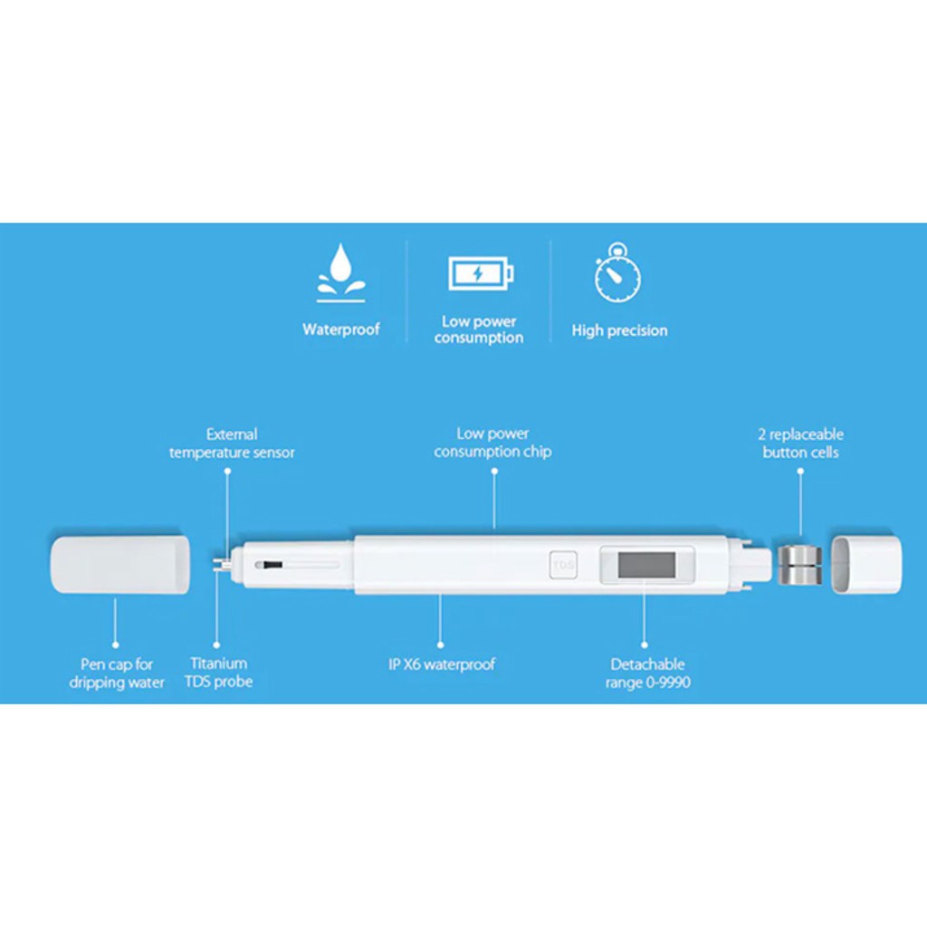 Bút thử nước TDS Xiaomi