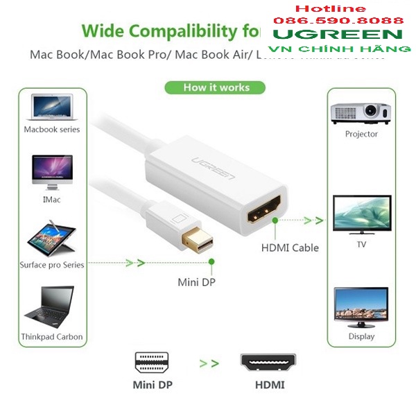 Cáp chuyển Mini Displayport to Hdmi - Cáp Thunderbolt to HDMI Ugreen 10460 - Hàng chính hãng
