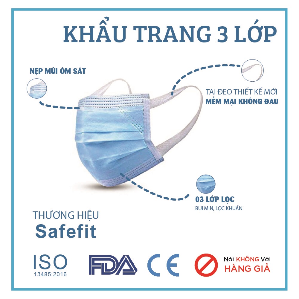 Khẩu Trang Y Tế Safefit 3 Lớp - Hộp 50 cái