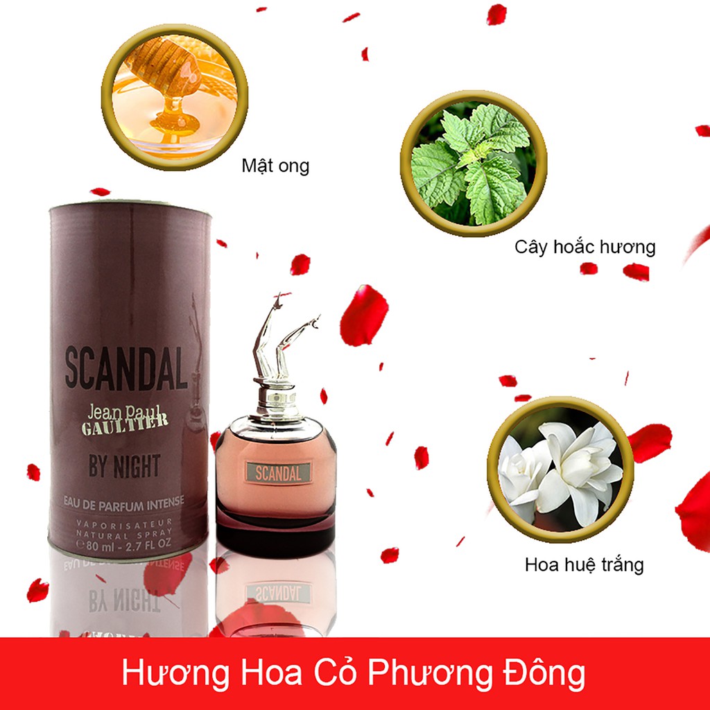 Nước Hoa Nữ Scandal Jean Paul Gaultier Chai 10ml