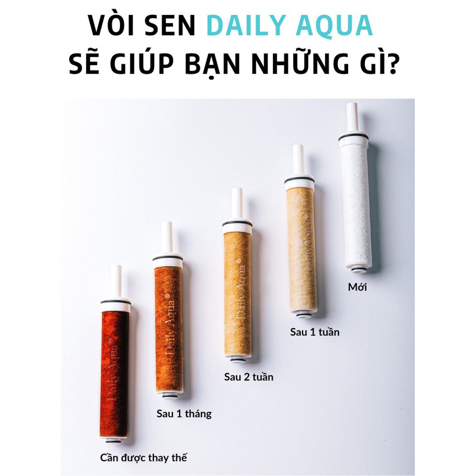 [Hàng chính hãng-Freeship] Trọn bộ vòi sen lọc nước Daily Aqua- 1 vòi sen + 5 lõi lọc nước + 4 lõi lọc Vitamin