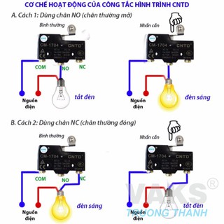 Công tắc hành trình CNTD CM-1704 (công tắc tủ quần áo)