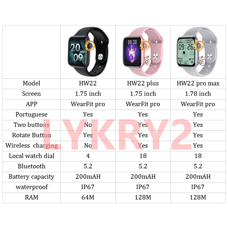 Đồng hồ thông minh Hw22 Pro Max Smart watch IWO 1,75 inch chống nước IP67, hỗ trợ cuộc gọi Bluetooth, hình nền tùy chỉnh Health Monitor