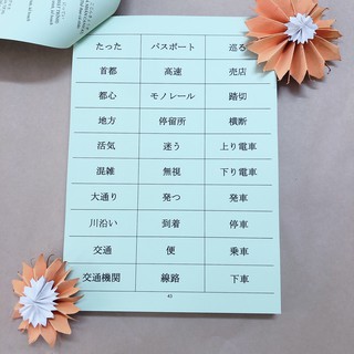 Flashcard N2 Từ vựng SHINKANZEN