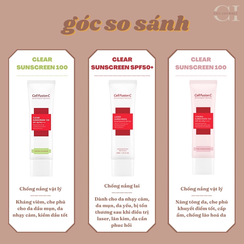 Kem Chống Nắng Cell Fusion C Toning Sunscreen 100 SPF50+/ PA +++
