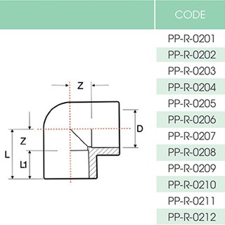GÓC 20 NHIỆT/ CÚT 90 ĐỘ PPR PHI 20- EUROPIPE