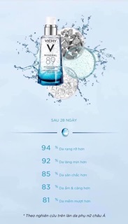 Serum vichy
