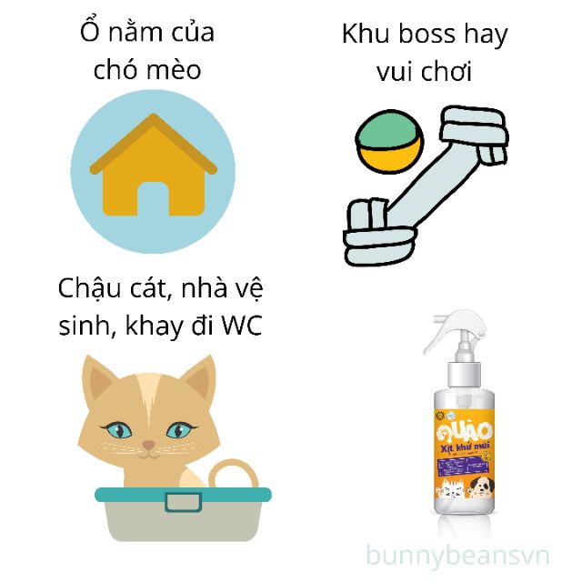 Xịt khử mùi chó mèo QUÀO công thức muối kẽm an toàn (300ml) (Shop Bunny Beans)