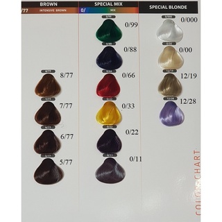 Nhuộm tóc hair color cream