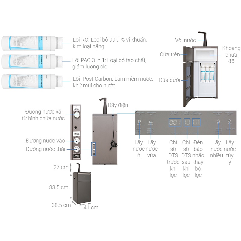 Máy lọc nước RO Toshiba TWP-N1843SV / TWP-N1843SV(T) 3 lõi - Hàng chính hãng