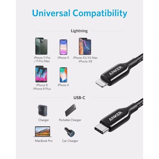 Cóc sạc Anker 20W A2633