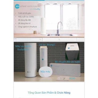 Máy Lọc Nước Ecosphere Nuskin
