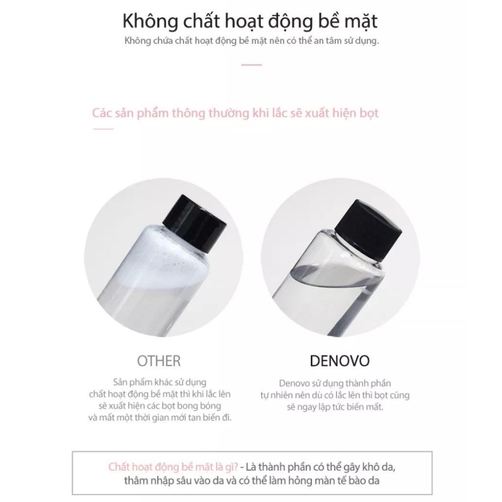 Chai xịt thơm hương nước hoa DENOVO Hàn Quốc hương Cotton - Nước xịt khử mùi quần áo, mùi phòng, mùi cơ thể chính hãng | BigBuy360 - bigbuy360.vn