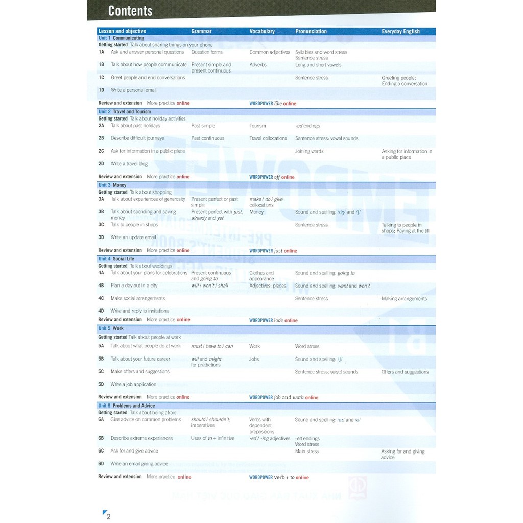 Sách - Empower Pre-Intermediate Student's Book With Online Access - B1