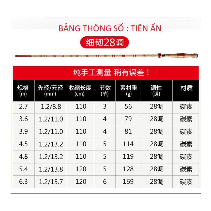 Cần câu diếc chép Hạc Ấn Đài Loan 3h+,4h, cần câu đơn câu đài