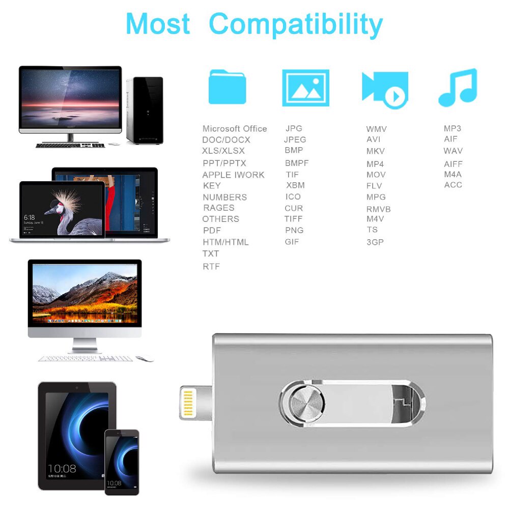 Usb Otg 4 Trong 1 512gb Cho Iphone