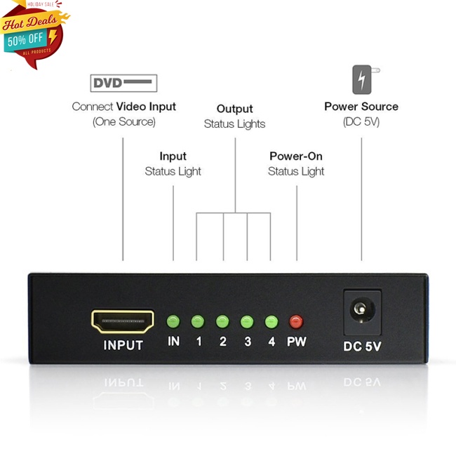 Bộ Chia Cổng Hdmi 4k 1x4 Full Hd 1080p Video Hdmi-compatible 1 Trong 4 Đầu Ra