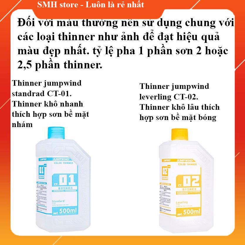 Combo sơn phủ bảo vệ hoàn thiện mr hobby