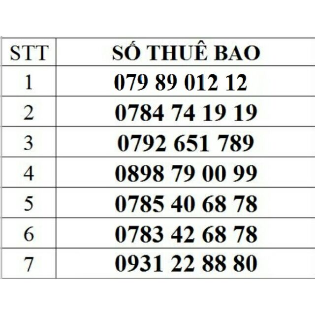 SIM SỐ ĐẸP MOBIFONE