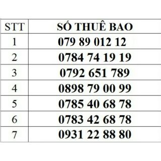 Sim số đẹp mobifone