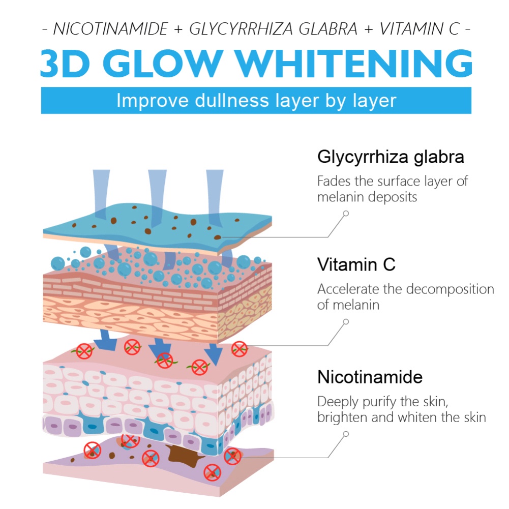 Kem dưỡng trắng da cơ thể VIBRANT GLAMOUR 80g dưỡng ẩm làm sáng da 10% Niacinamide #301.01 | WebRaoVat - webraovat.net.vn