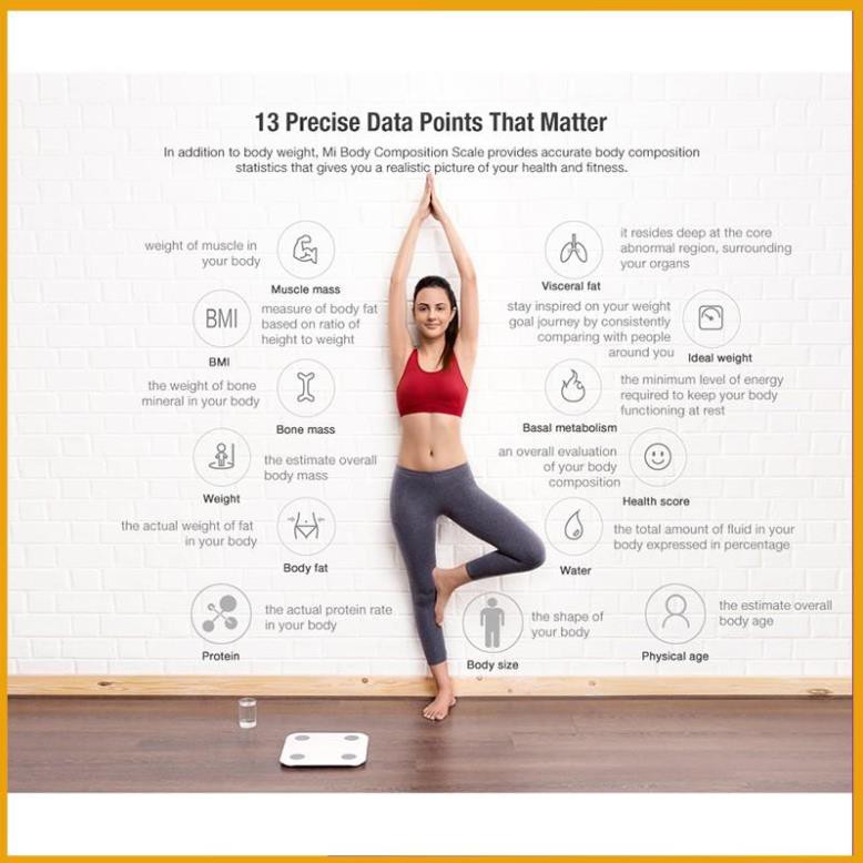 Cân thông minh Xiaomi Body Fat Scale 2