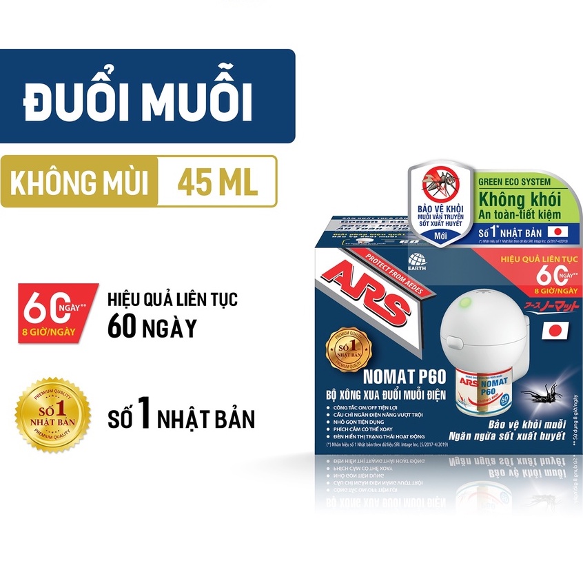 BỘ XÔNG XUA ĐUỔI MUỖI ĐIỆN ARS NOMAT P60