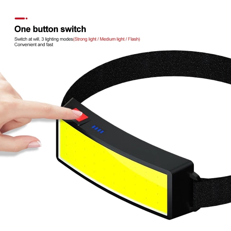 Đèn Led Cob Đeo Trán Mini Siêu Sáng Chống Thấm Nước Có Thể Sạc Lại Tiện Dụng Cho Hoạt Động Ngoài Trời