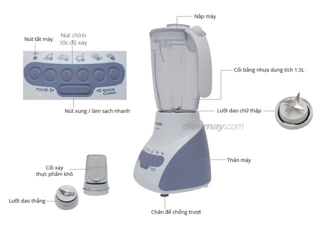 Máy say sinh tố philip HR2221 - Bảo hành 12 tháng - hàng phân phối chính hãng