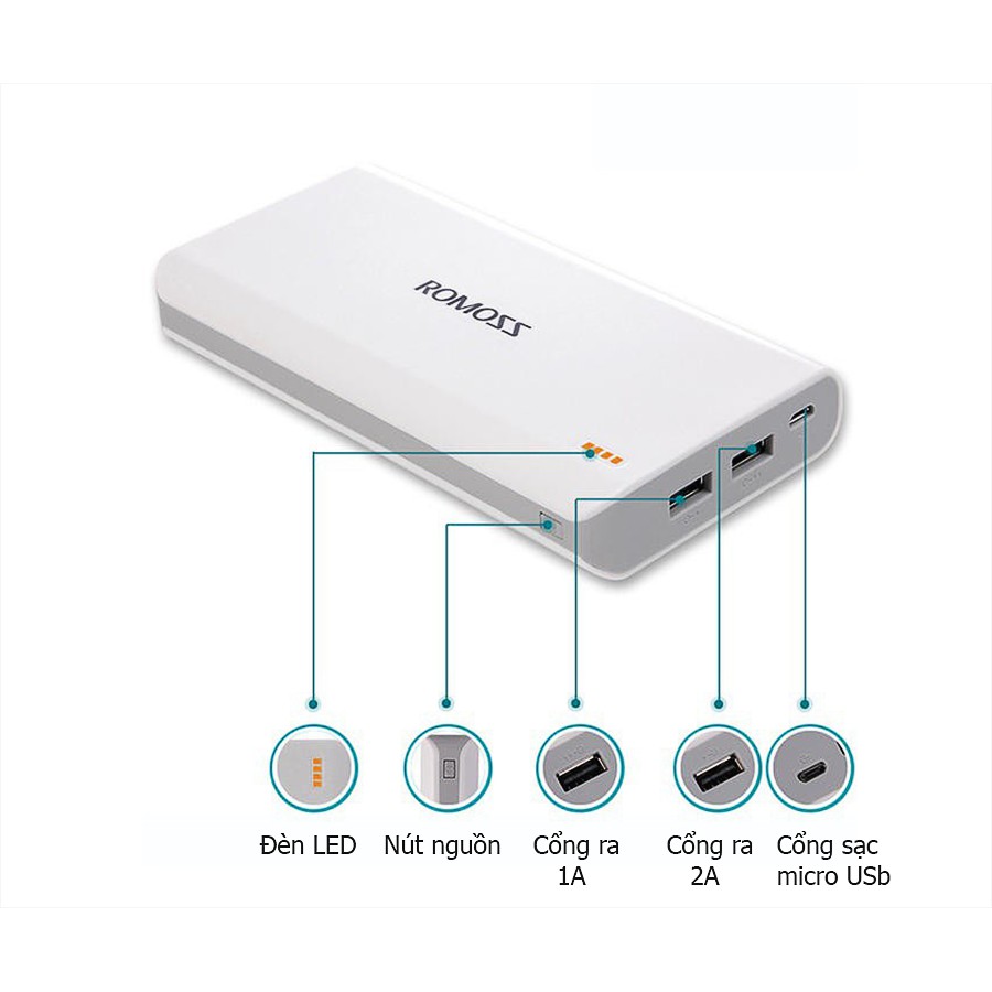 Pin sạc dự phòng ROMOSS Polymos 20000mAh (Trắng)