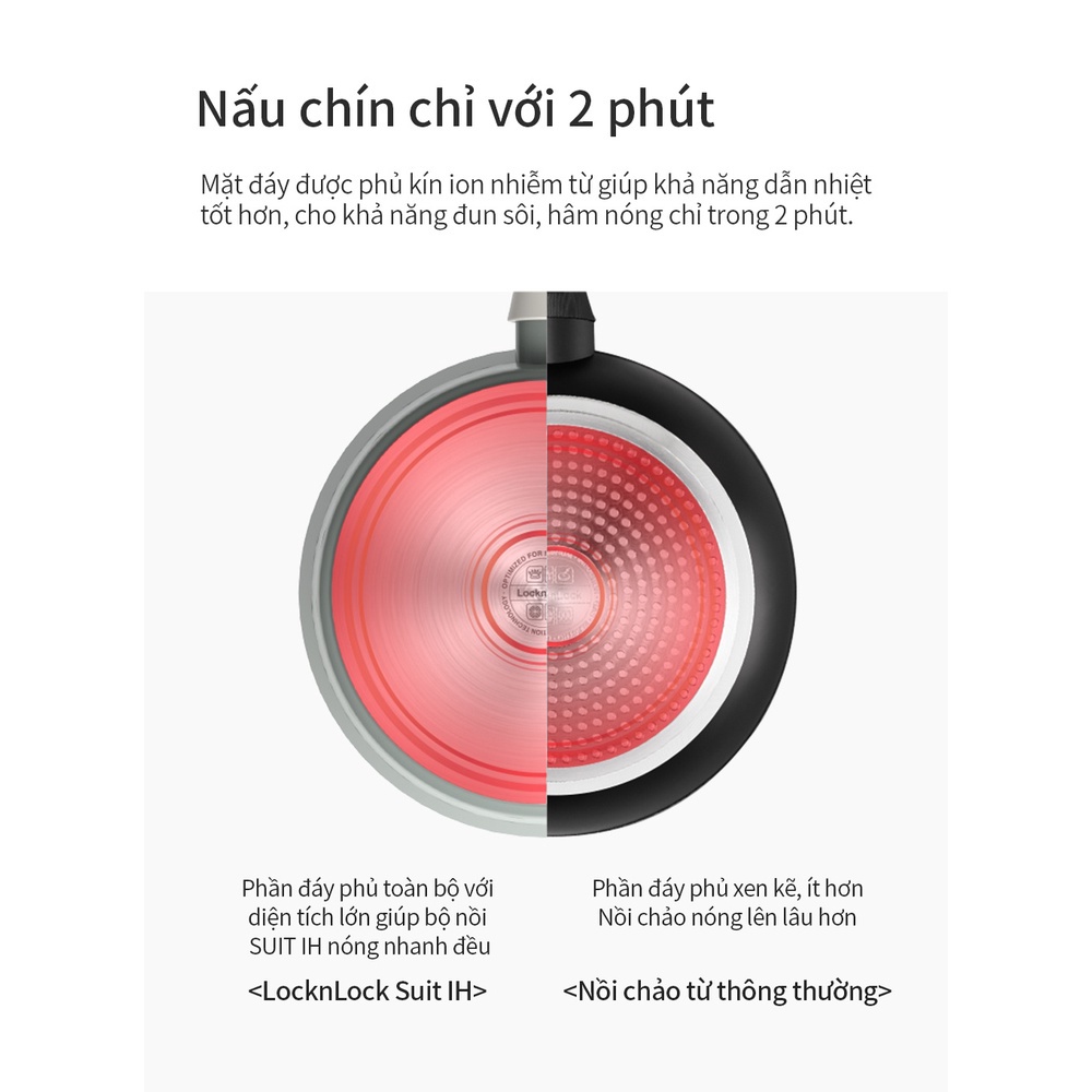 Nồi chảo chống dính Suit IH LocknLock - Hàng Chính Hãng dùng được bếp từ có tay cầm cách nhiệt, nhiều dung tích - K-MALL