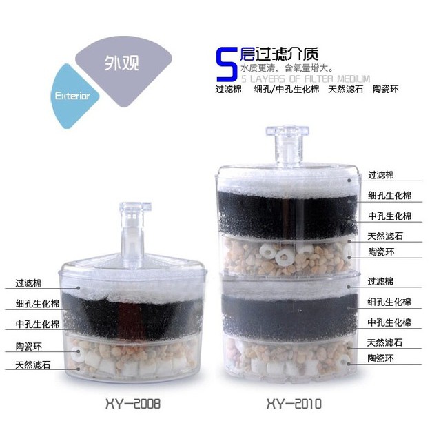 Lọc vi sinh cho bể cá cảnh. Có 2 cỡ cho ae lựa chọn.