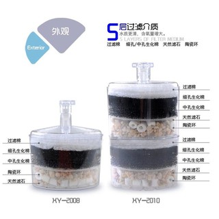 Lọc vi sinh cho bể cá cảnh. Có 2 cỡ cho ae lựa chọn.