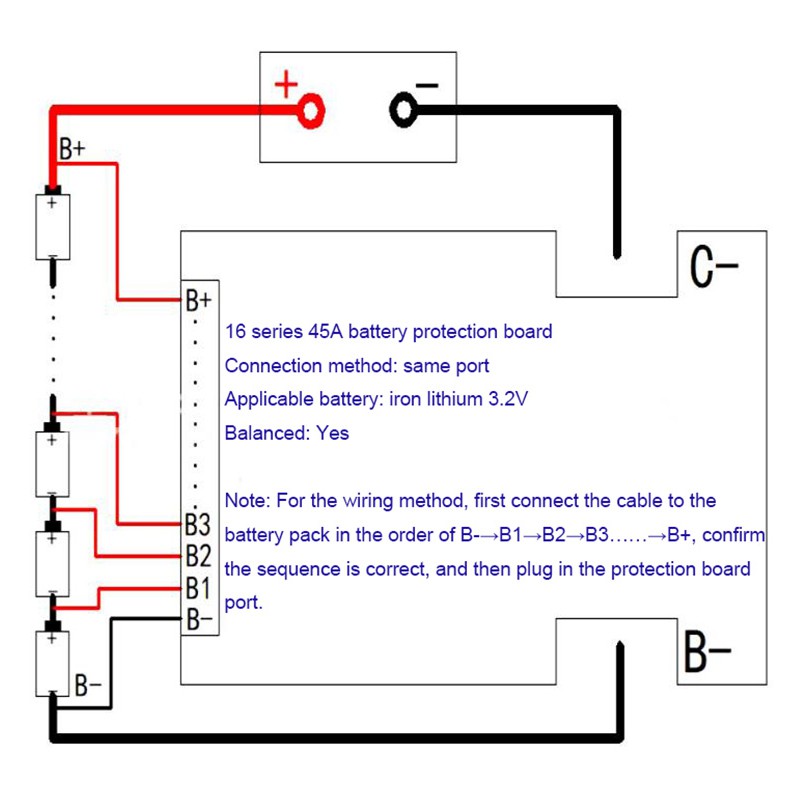 Bảng mạch cân bằng 16s Bms bảo vệ cho pin lithium 3.2V 48V