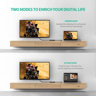 Cáp Chuyển HDMI ra DVI(24+5) Cao Cấp UGREEN