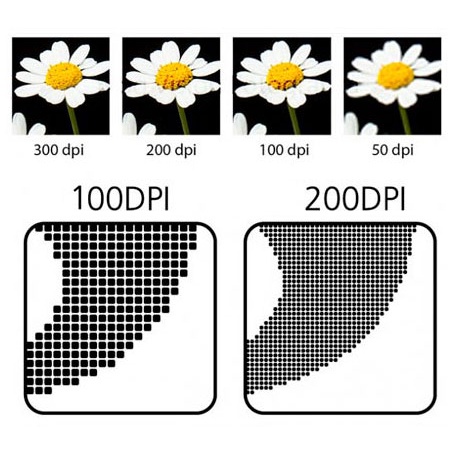 Custom Novelty Keycap In Dye-Sub 5 Mặt