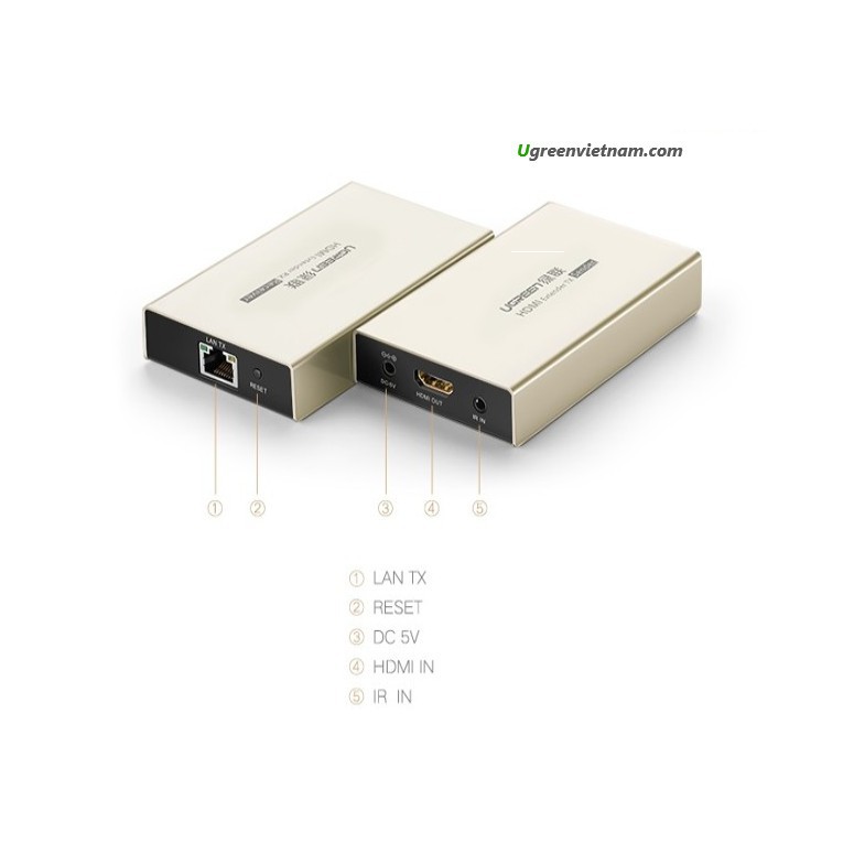 Bộ khuếch đại HDMI Ugreen 40280