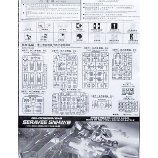 Mô hình lắp ráp Gundam Seravee Gnhwib (HG THONG LI)