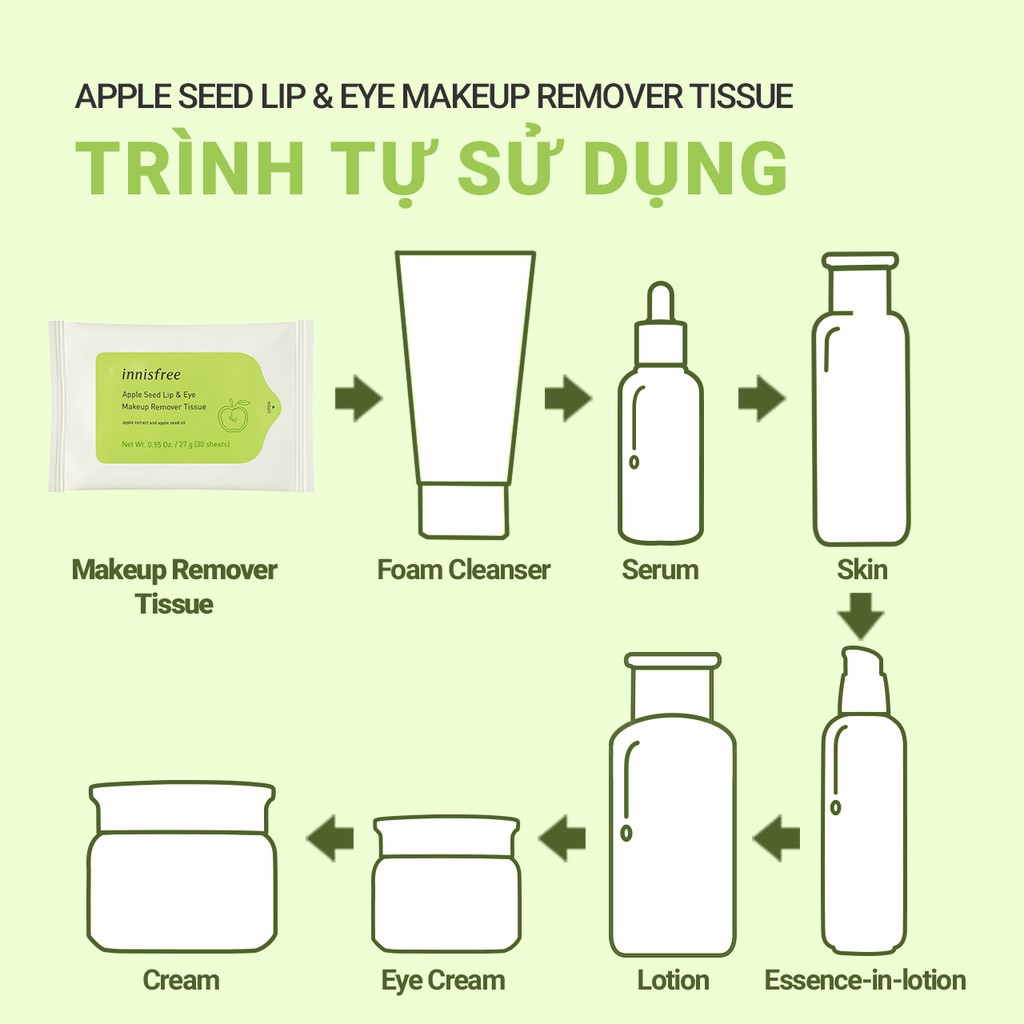 Khăn ướt tẩy trang innisfree Apple Seed Cleansing Tissue 15 tờ