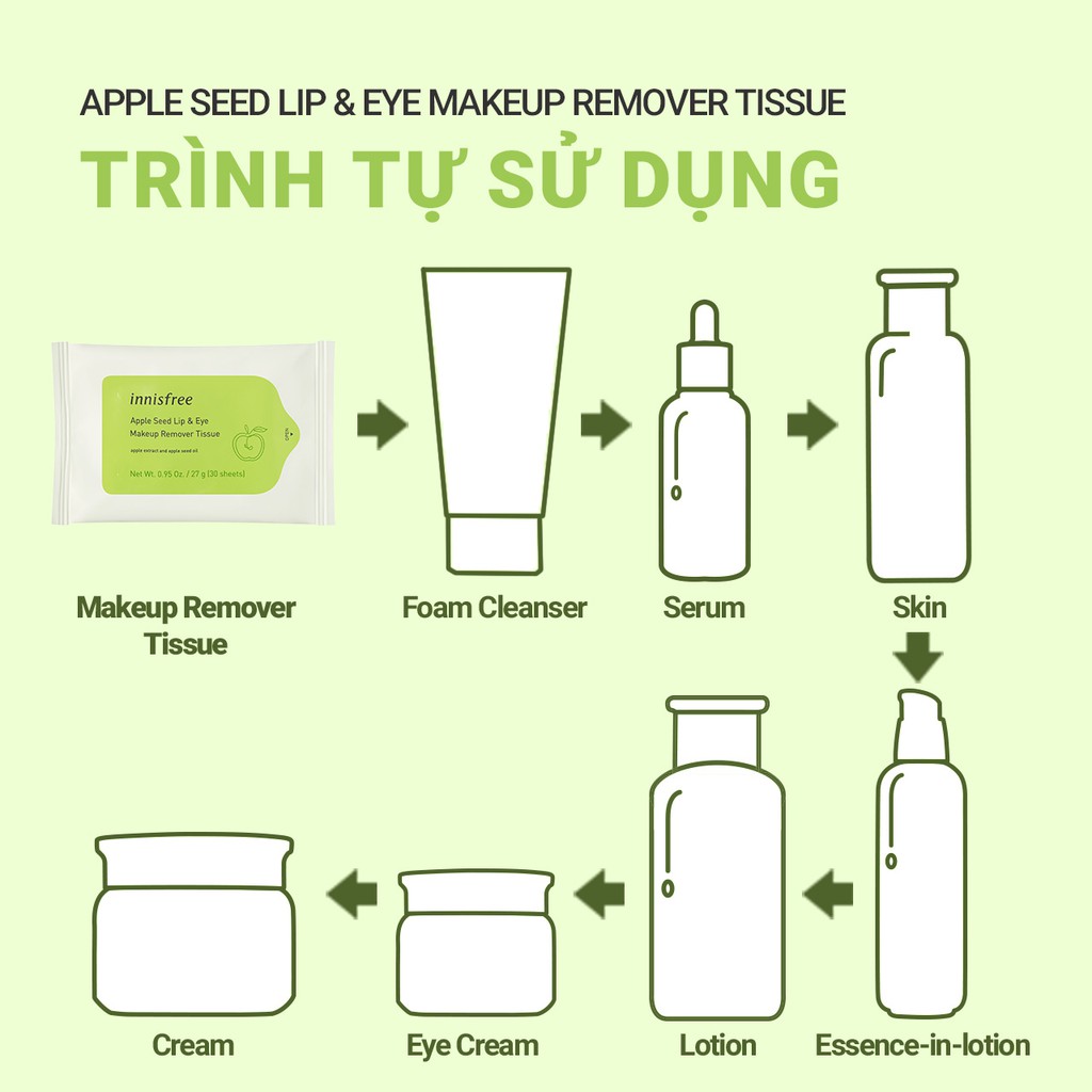 [Mã COSIFSBD giảm 10% đơn 400K] Khăn ướt tẩy trang innisfree Apple Seed Cleansing Tissue 15 tờ