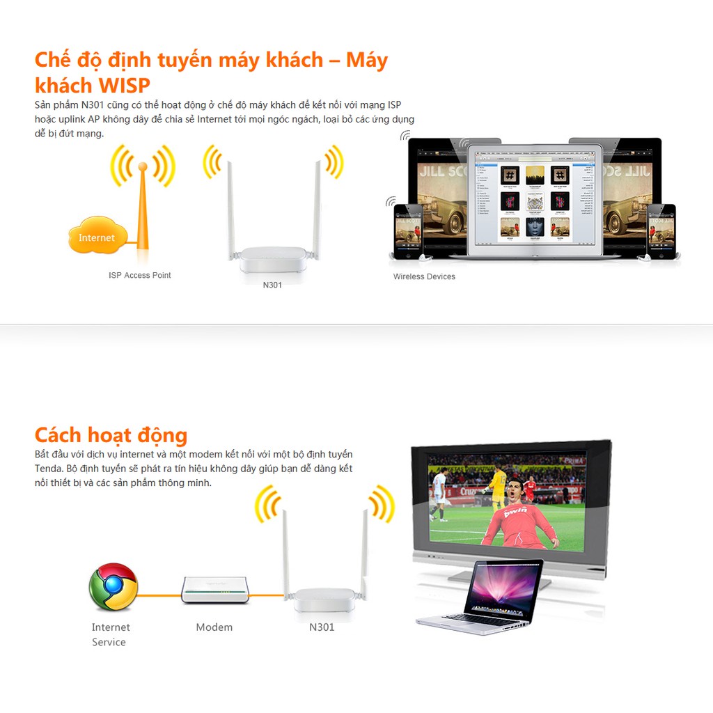 Modem Wifi TENDA N301 Thiết bị phát sóng WIFI 2 anten tốc độ 300M | WebRaoVat - webraovat.net.vn