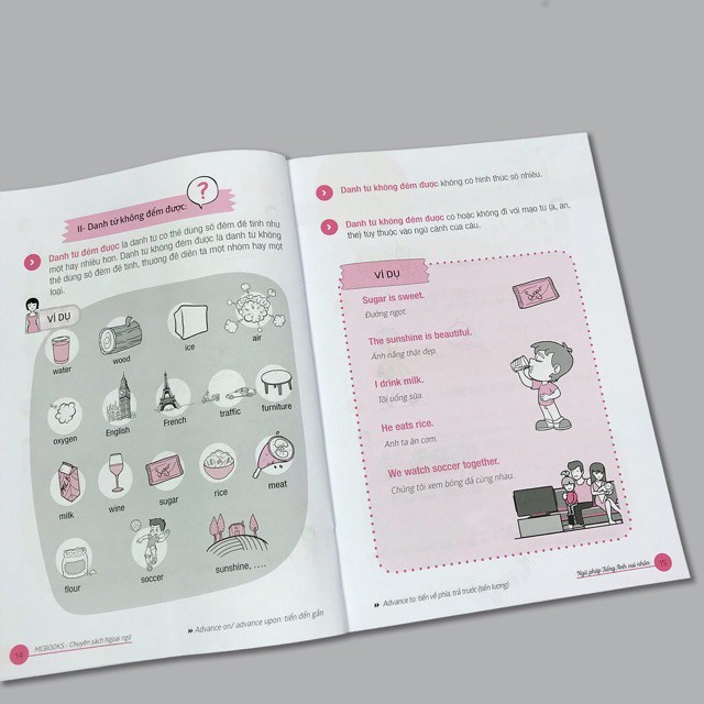 Sách - Ngữ pháp tiếng Anh vui nhộn – Funny Grammar For You – Basic + tặng kèm bookmark