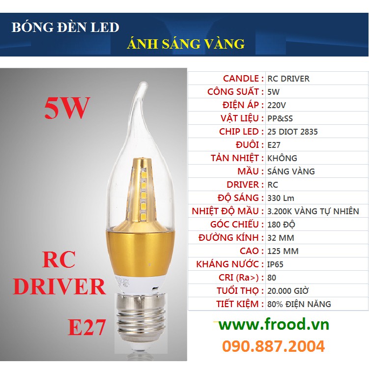 Bóng LED Nến 5w